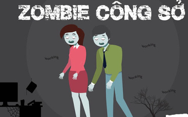 Covid-19 khiến "zombie công sở" gia tăng, lãnh đạo phải làm gì khi nhân viên lay lắt bám chỗ làm chỉ để vật vã chờ ngày nhận lương?