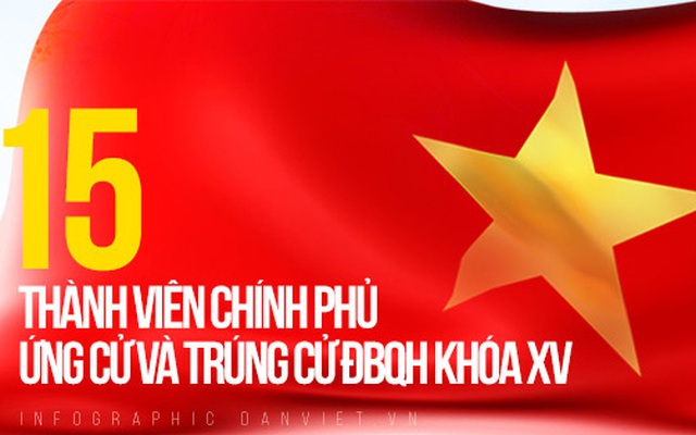 Infographic chân dung 15 thành viên Chính phủ trúng cử đại biểu Quốc hội khóa XV