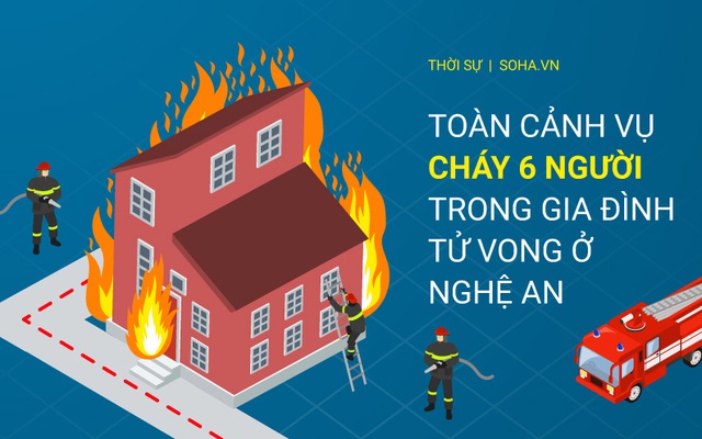 Vụ cháy phòng trà 6 người tử vong: Nhà 2 mặt tiền thông thoáng nhưng các nạn nhân không kịp thoát