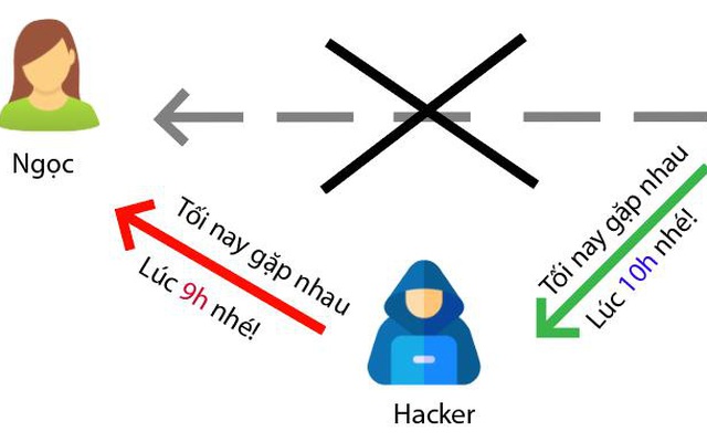 Lỗ hổng rất lớn trên máy tính 'nồi đồng cối đá' bậc nhất Việt Nam: Vá được ngay từ hôm nay!