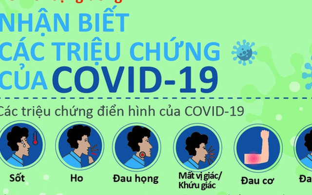 INFOGRAPHIC: 5 bước theo dõi F0 tại nhà