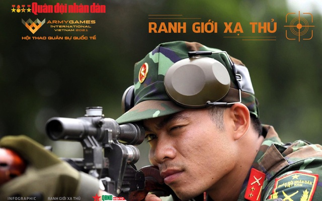 Hành trình gay cấn ở cuộc thi "Ranh giới xạ thủ"