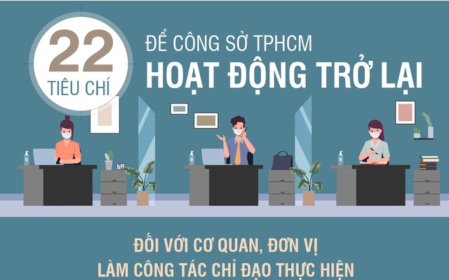 22 tiêu chí để công sở TPHCM hoạt động trở lại