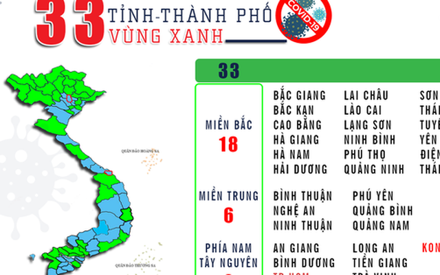 [Infographic] "Vùng xanh Covid-19" ngày càng... lan nhanh