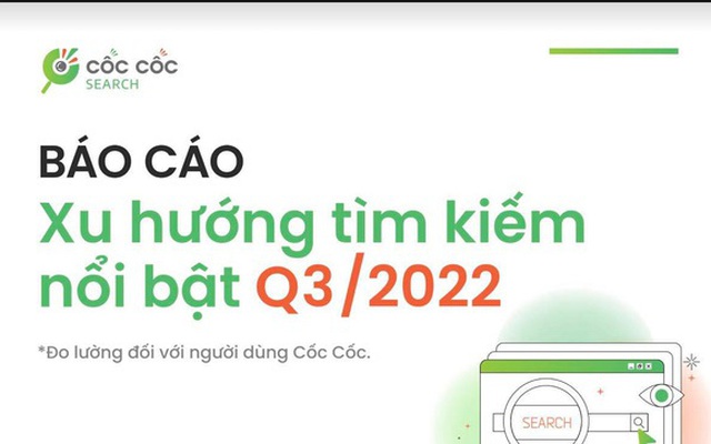 Lượng tìm kiếm của người Việt về hộ chiếu mới, lãi suất ngân hàng tăng đột biến