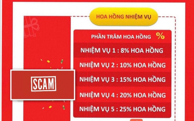 "Bay" 800 triệu đồng sau khi bị lừa tuyển dụng bán hàng online