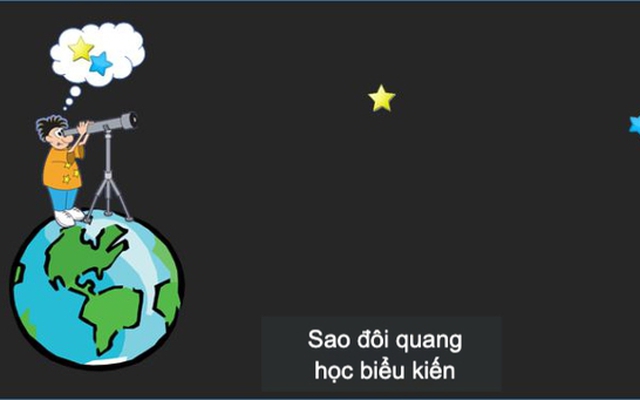 Hệ Hai Mặt Trời sẽ ảnh hưởng thế nào tới quỹ đạo Trái Đất và cuộc sống con người?