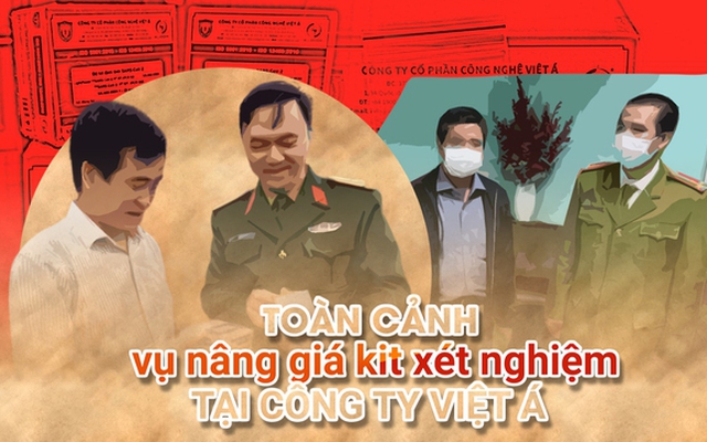 Toàn cảnh vụ nâng giá kit xét nghiệm Công ty Việt Á