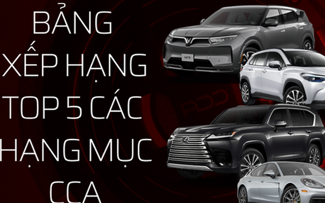 Những mẫu xe đang dẫn đầu các hạng mục Car Choice Awards 2022 - Xe Nhật áp đảo