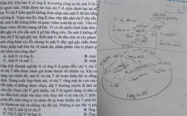 Câu hỏi trong đề thi môn Giáo dục Công dân khiến thí sinh phải thốt lên: "Quá nhiều drama"