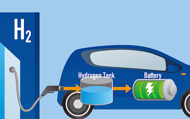 Xe chạy khí hydrogen sẽ là xu hướng của tương lai