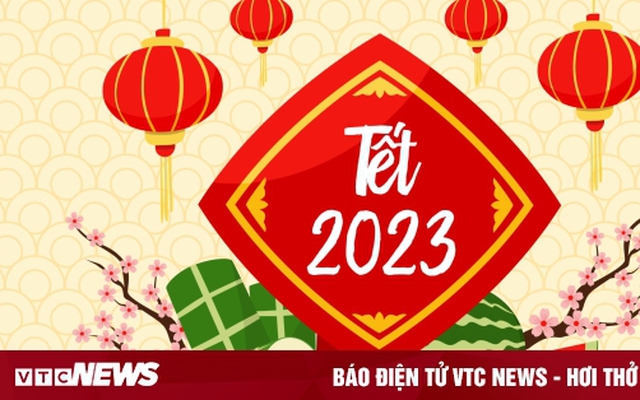 Lời chúc Tết Quý Mão 2023 dành cho bạn bè, người yêu