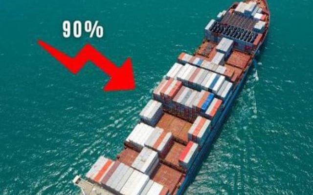 Hậu thưởng Tết 52 tháng lương: Cước vận tải “rơi tự do”, hàng trăm tàu sắp hạ thủy, một năm 2023 “đầy bất ổn” với vận tải quốc tế