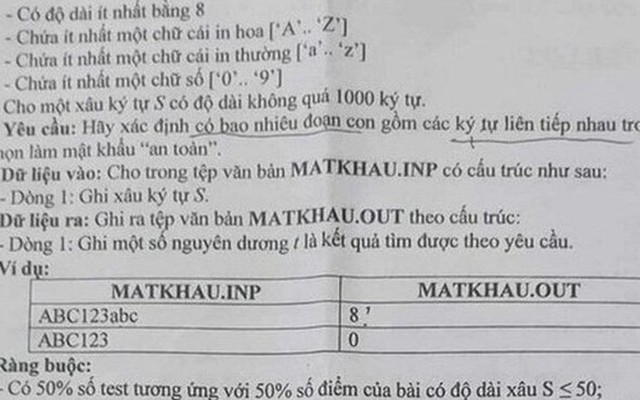 Đề thi học sinh giỏi sai sót vẫn có thí sinh đạt điểm tối đa: Thông tin mới nhất