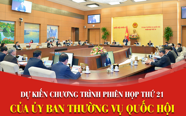 Ủy ban Thường vụ Quốc hội họp xem xét phê chuẩn bổ nhiệm, miễn nhiệm nhân sự