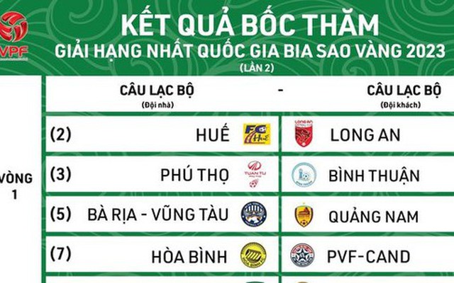 Vì Sài Gòn FC rút lui, VPF làm điều hy hữu trong lịch sử bóng đá Việt Nam