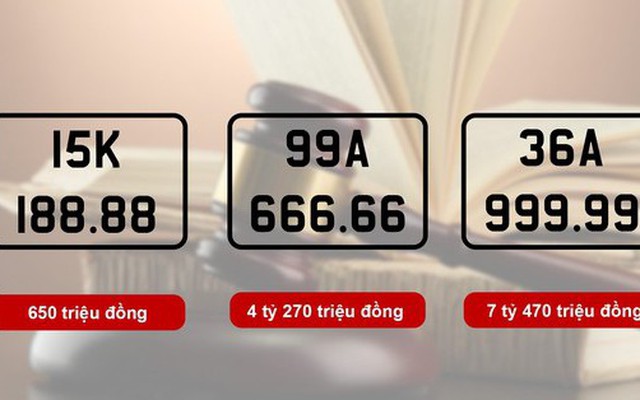 Biển số 99A - 666.66 và 36A- 999.99 đấu giá được hơn 11 tỷ đồng