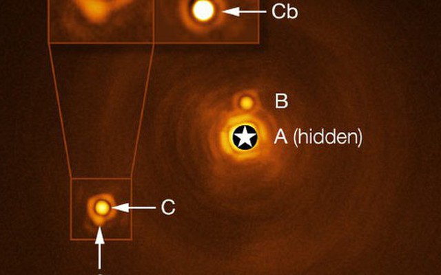 Lần đầu tiên chụp ảnh trực tiếp 2 “hành tinh từ hư không”
