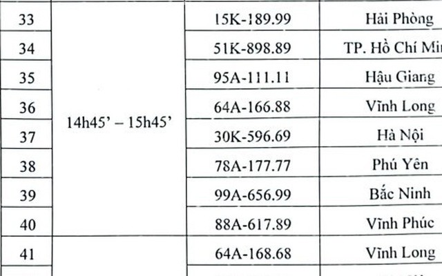 48 biển số ô tô đấu giá ngày 25/9 chỉ có một biển ngũ quý