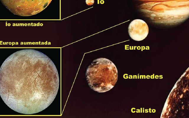 James Webb phát hiện carbon, thành phần quan trọng của sự sống, trên mặt trăng băng giá Europa của Sao Mộc