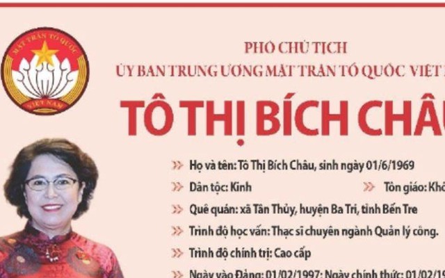 Tiểu sử Phó Chủ tịch UBTƯ MTTQ Việt Nam Tô Thị Bích Châu