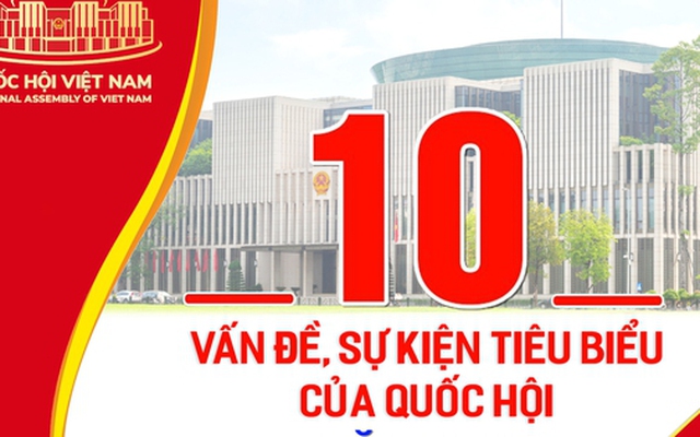 Quyết định cải cách tiền lương, giảm thuế,... là những quyết sách quan trọng của Quốc hội năm 2023