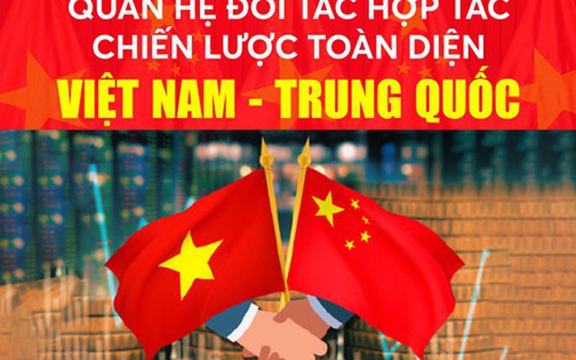 Infographics: Quan hệ Đối tác hợp tác chiến lược toàn diện Việt Nam-Trung Quốc