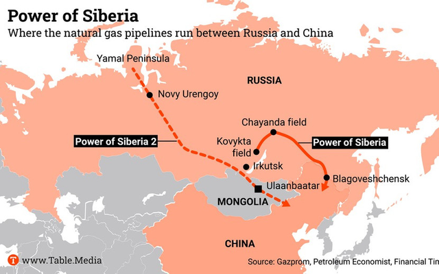 Power of Siberia 2 trở thành 'ngựa ô' trên thị trường LNG toàn cầu