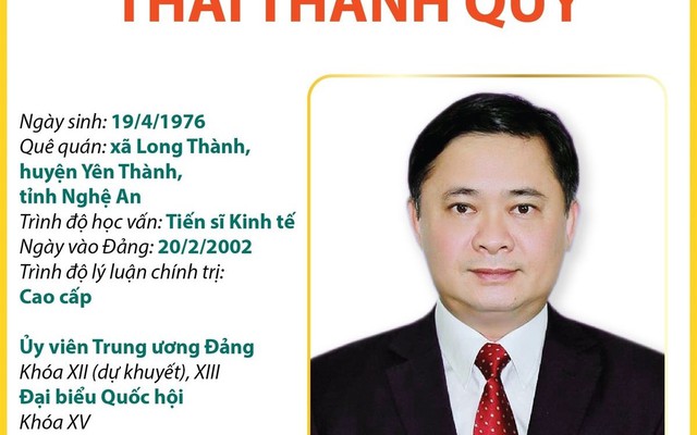 Ủy viên Trung ương Đảng, Phó Trưởng Ban Kinh tế Trung ương Thái Thanh Quý