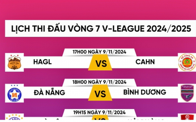 Lịch thi đấu và trực tiếp vòng 7 V-League 2024/2025: HAGL đại chiến CAHN