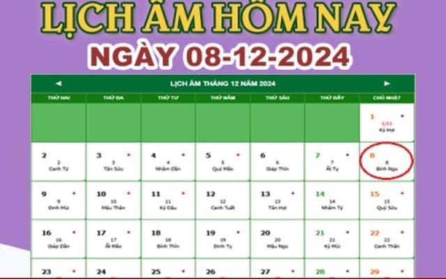 Lịch âm 8/12 - Âm lịch hôm nay 8/12 chính xác nhất - lịch vạn niên 8/12/2024