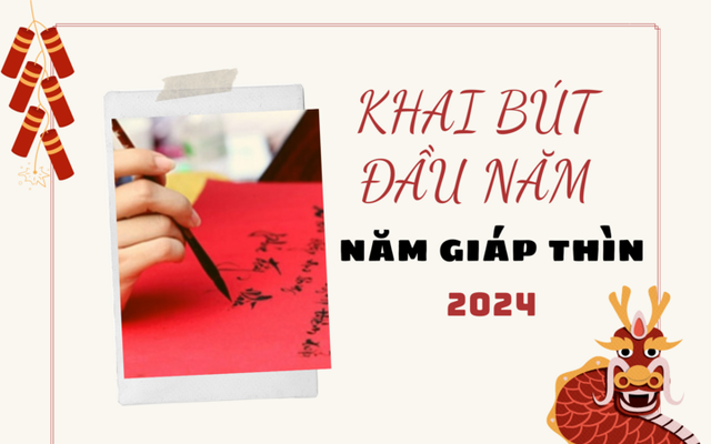 Khai bút đầu năm Giáp Thìn 2024 ngày nào, giờ nào thích hợp?