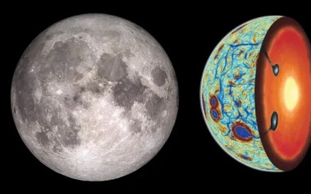 Điều gì xảy ra khi mặt trăng 'quay ngược' hàng tỷ năm trước?