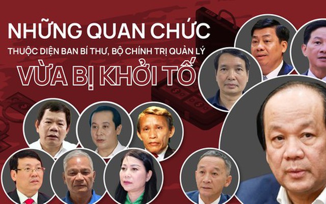 Những quan chức thuộc diện Ban Bí thư, Bộ Chính trị quản lý vừa bị khởi tố