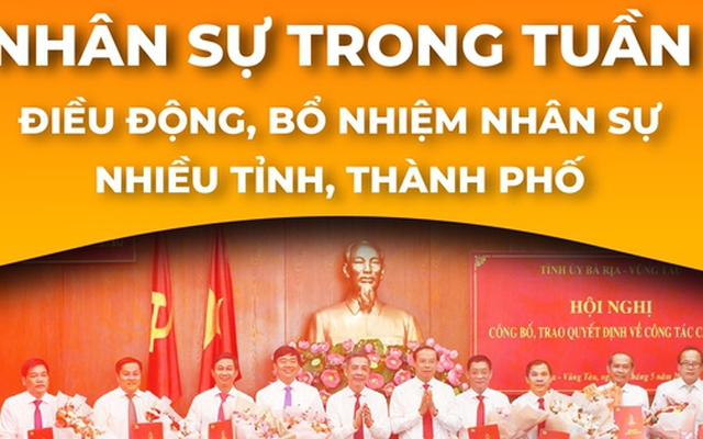 NHÂN SỰ TRONG TUẦN: Điều động, bổ nhiệm nhân sự nhiều tỉnh, thành phố