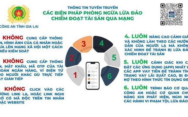 Công an chỉ rõ nguyên tắc "3 không, 3 luôn" để tránh bị lừa đảo, rút sạch tiền trong tài khoản