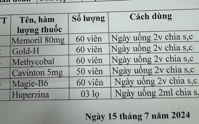 Giám đốc BV Đại học Y Hà Nội đăng đơn thuốc của cụ bà 79 tuổi, chỉ ra một vấn đề tiềm ẩn nhiều nguy hại