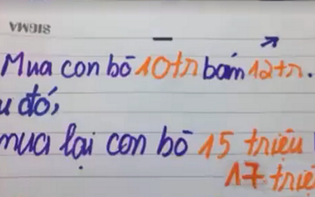 Bài toán "mua bán bò" khiến netizen bùng nổ: Tưởng phép tính đơn giản nhưng nhiều người giải sai!