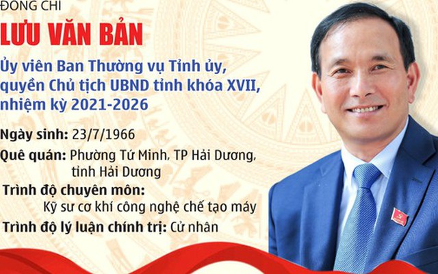 TIỂU SỬ đồng chí Lưu Văn Bản, Quyền Chủ tịch UBND tỉnh Hải Dương