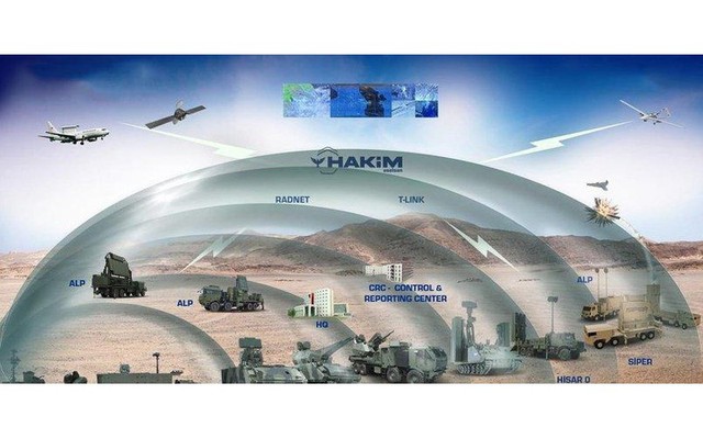 Hệ thống phòng không S-400 sẽ được tích hợp vào Steel Dome