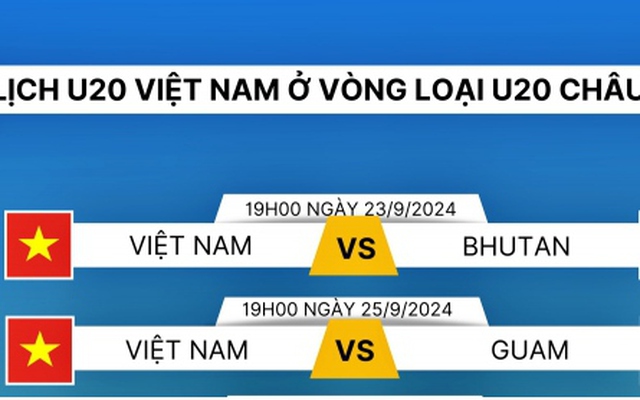 Lịch thi đấu và trực tiếp U20 Việt Nam tại vòng loại U20 châu Á 2025