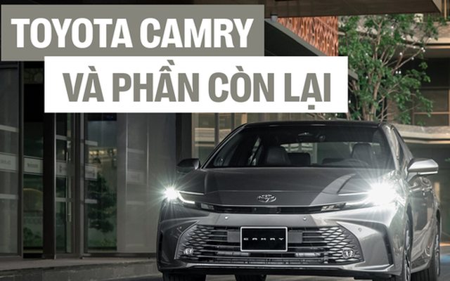 Sedan hạng D năm 2024: Vẫn là ‘cuộc chơi’ của Camry và phần còn lại