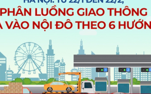 Infographic: Phân luồng 6 hướng xe ra vào Hà Nội từ 22/1