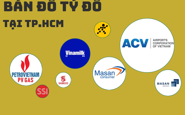 Masan chi 1.600 tỷ mua 5 tầng lầu Quận 1 của Techcombank làm 'phi thuyền vũ trụ', ACV và Vietjet lập ‘quận hàng không’ tại Tân Bình