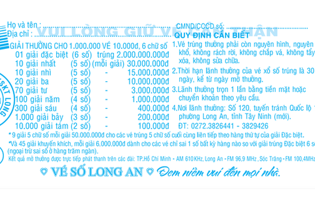 Xổ số miền Nam: 24 tờ vé số trúng giải đặc biệt “nổ” tại Tây Ninh