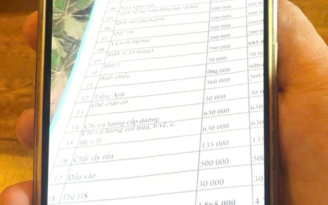 Vụ "Choáng váng" khoản thu đầu năm một trường miền núi: Trả lại một số khoản tiền