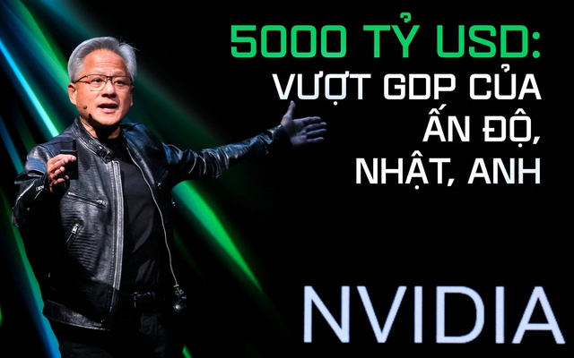 NVIDIA lập cú đúp kỷ lục 2025: 5.000 tỷ USD vốn hóa khiến cả Phố Wall sững sờ, còn 1 kỷ lục kinh ngạc nữa