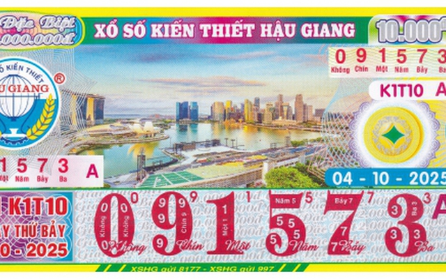 Xổ số miền Nam: Giải đặc biệt vé số Tiền Giang và Hậu Giang tìm được khách hàng may mắn