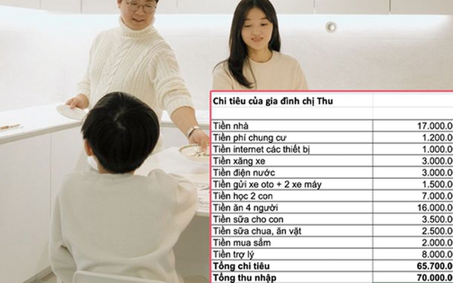 Gia đình 4 người sống ở Vinhomes Central Park: Thu nhập 70 triệu, tháng nào cũng "cháy túi", vẫn không biết "tiêu hoang" ở đâu