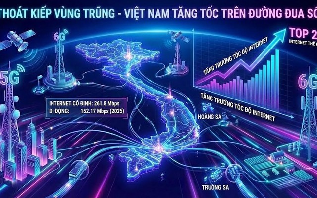 Tốc độ mạng Việt Nam: Từ cuộc đua 5G đến dấu ấn của những "người xây móng" thầm lặng